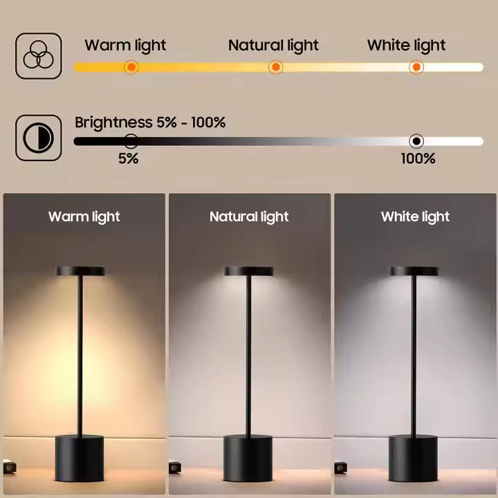 Lunoro Lamp